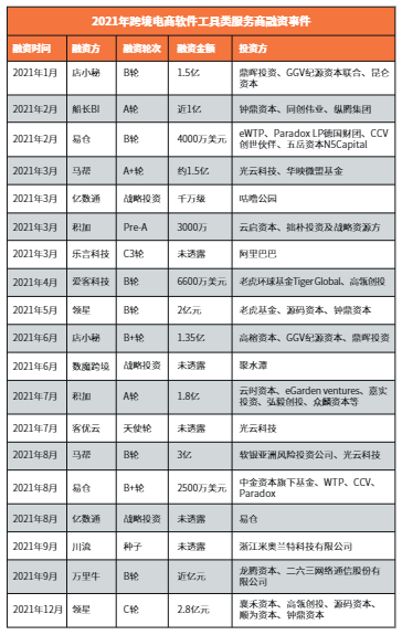 产品经理，产品经理网站